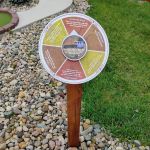 Iowa RV Parks