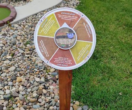 Iowa RV Parks