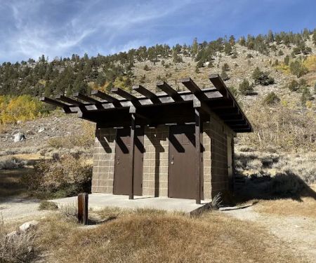 East Fork