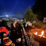Blacksburg RV Park