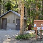 Sitting Bull Campsite