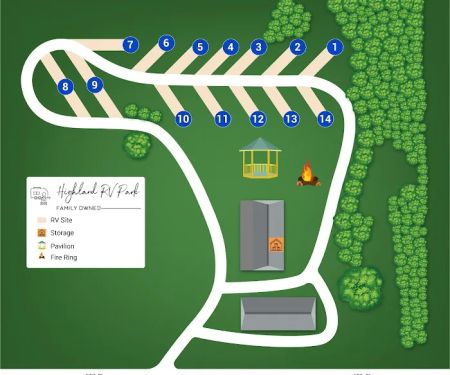 Highland RV Park