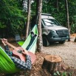 Roamer Sites