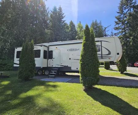 Lake Ki RV Resort