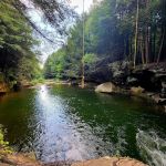 Stony Fork Creek Campground