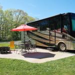 Carrollton RV Parks