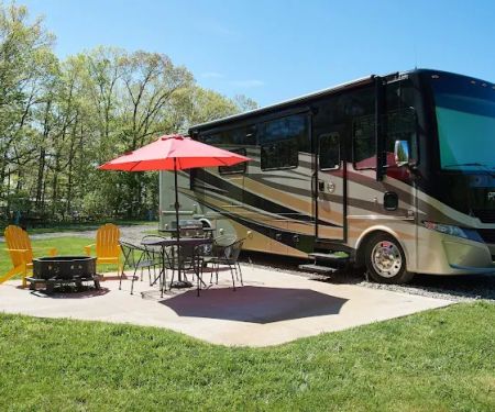 Carrollton RV Parks