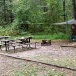 NFS Campsites