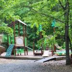 McDowell Campground