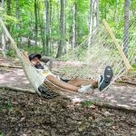 Wanderland Camping