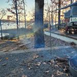 DeRoche Ridge Campground at Degray Lake State Park